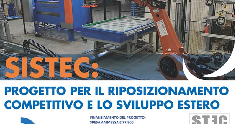 POR FESR 2014/2020 – PROGETTO PER IL RIPOSIZIONAMENTO COMPETITIVO E LO SVILUPPO ESTERO